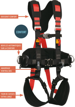 HARNAIS DE SECURITE ANTICHUTE MONTEUR