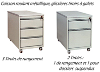 Voir la fiche produit Caissons roulants 2 ou 3 tiroirs - glissires  galets ou  billes - LITRA