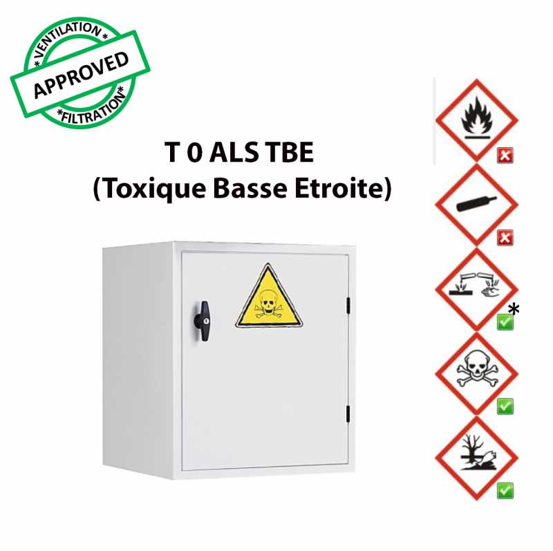 Voir la fiche produit Armoire de sret pour produits toxiques T0 ALSTBE - CYLTEC