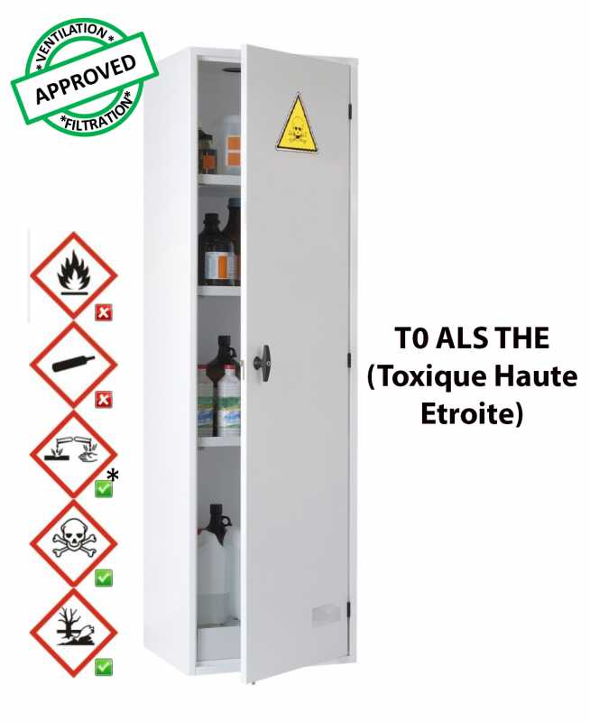 Voir la fiche produit Armoire de sret pour produits toxiques T0 ALSTHE - CYLTEC