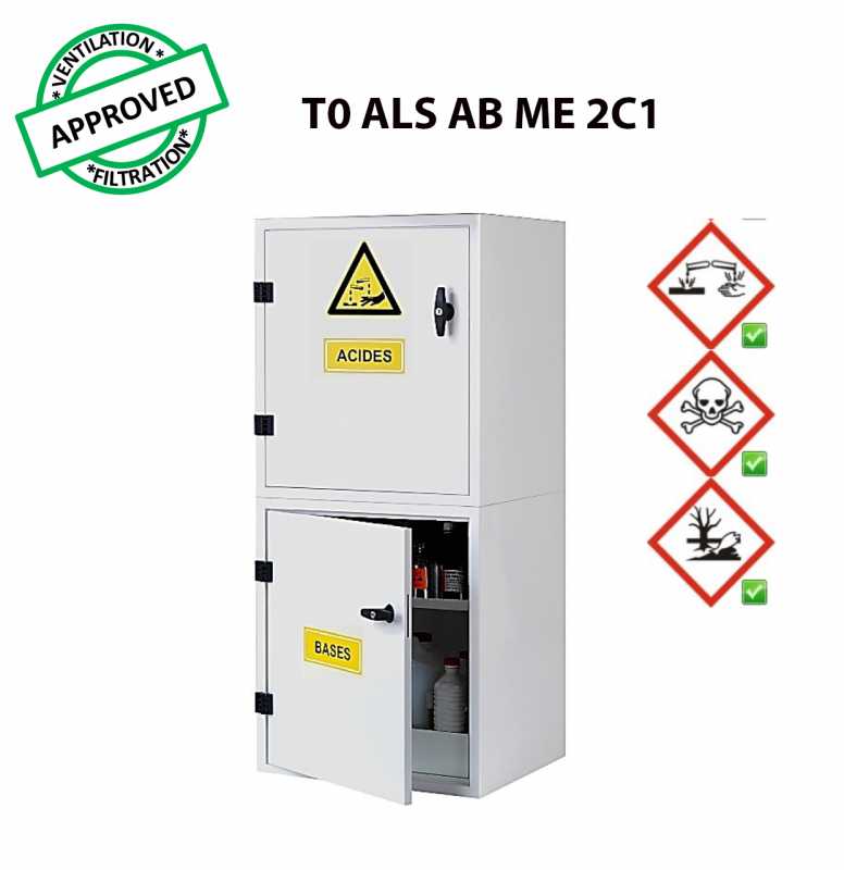 Voir la fiche produit Armoire de sret Modulor multirisques 2 compartiments ALS AB ME 2C1 - CYLTEC