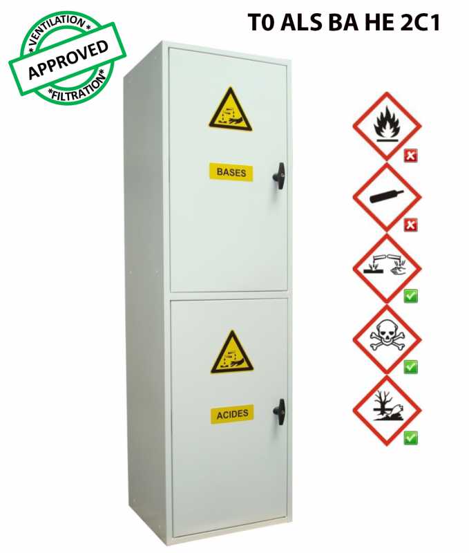 Voir la fiche produit Armoire de sret Multi produits Modulor T0 ALS BA HE 2C1 - CYLTEC