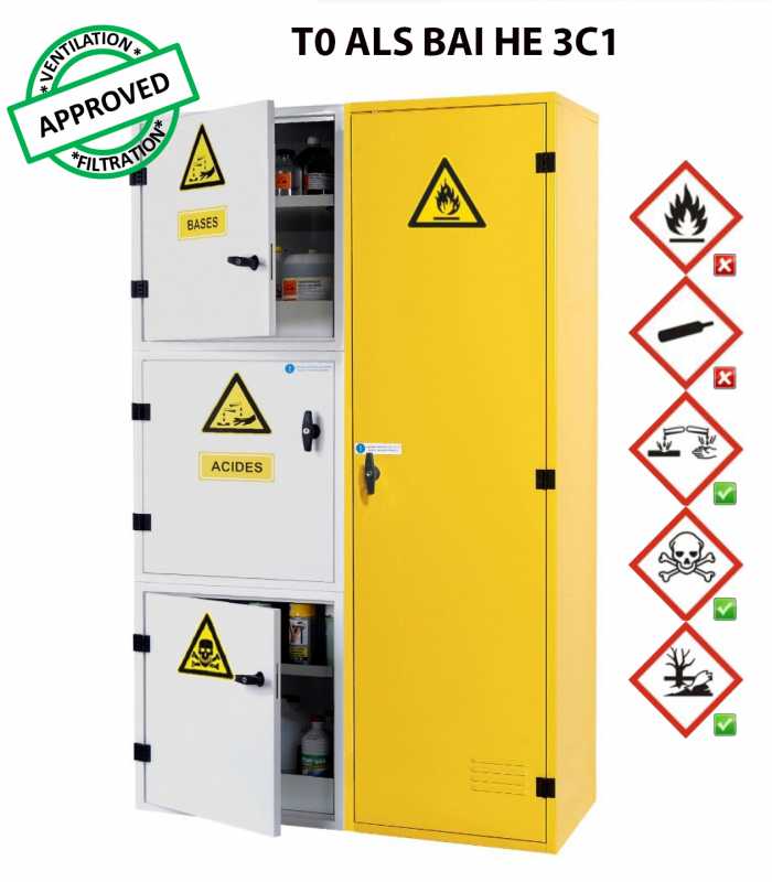 Voir la fiche produit Armoire de sret Multi produits Modulor T0 ALS THE BAI HE 3C1 - CYLTEC