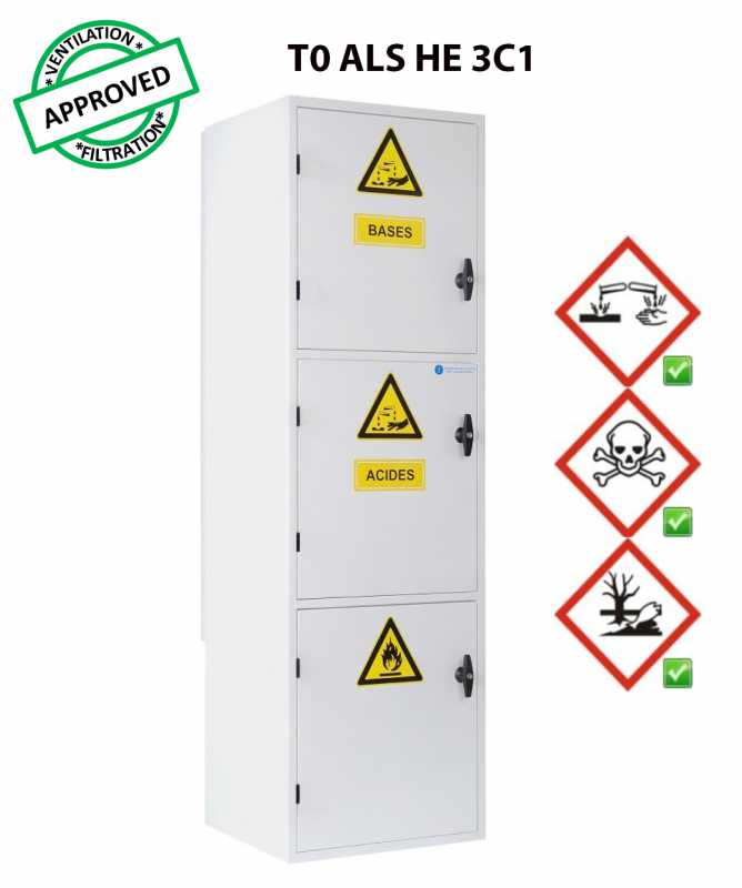 Voir la fiche produit Armoire de sret Multi produits Modulor T0 ALS BAI HE 3C1 - CYLTEC