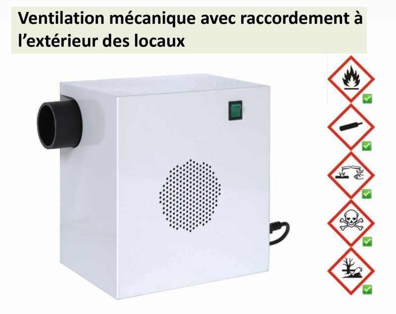 Voir la fiche produit Caisson autonome de ventilation CVR 10 - CYLTEC